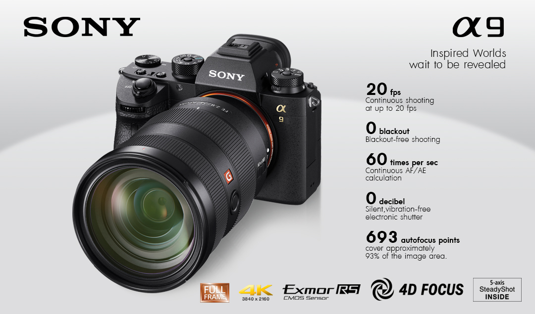 Review Sony A9