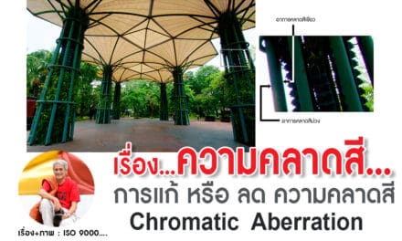 เรื่องความคลาดสี การแก้หรือลด ความคลาดสี Chromatic Aberration